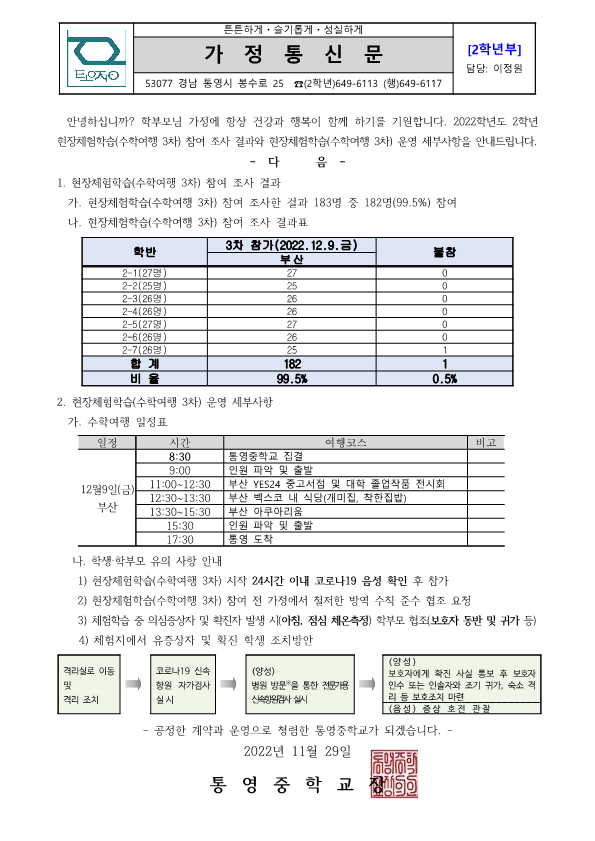 2022학년도 2학년 현장체험학습(수학여행 3차) 안내 가정통신문_1.png