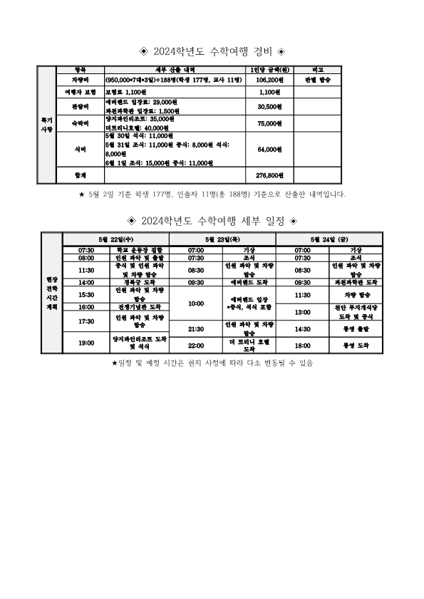 2024학년도 2학년 수학여행 경비 납부 및 일정 안내 가정통신문(2).png