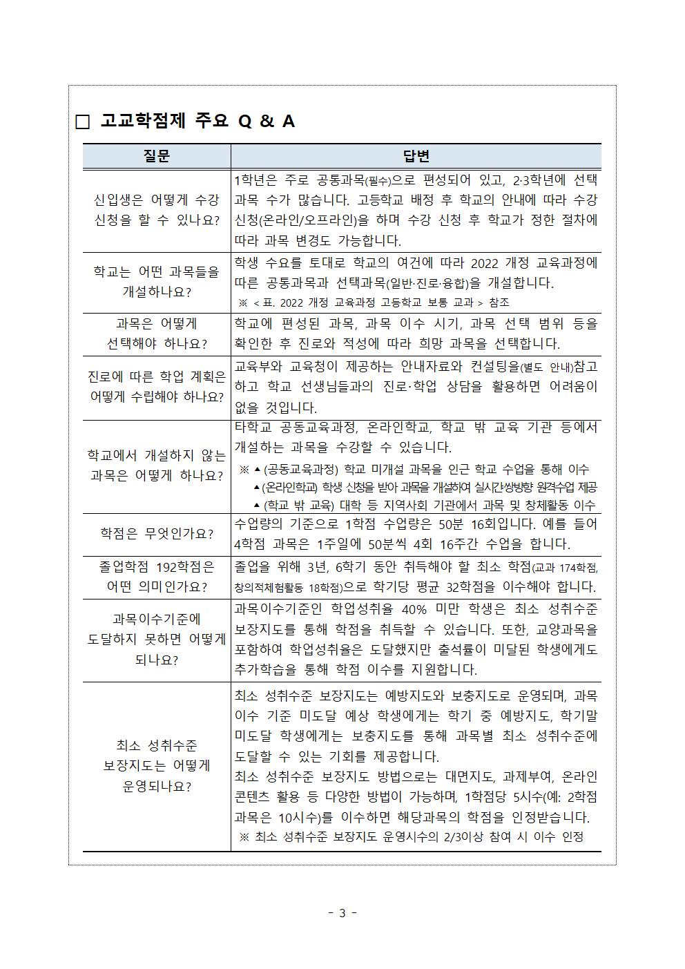 2025학년도 고교학점제 시행 안내 가정통신문003.jpg