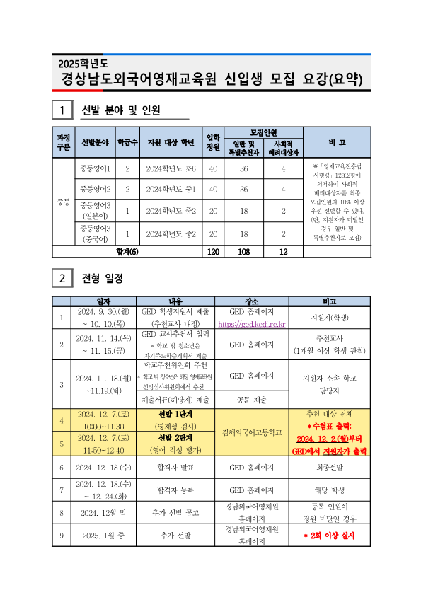 김해외국어고등학교_2025학년도 경남외국어영재교육원 신입생 모집 요강(요약)_1.png