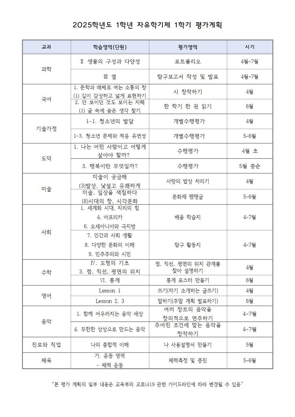 2025학년도 1학기 평가계획 가정통신문002.jpg